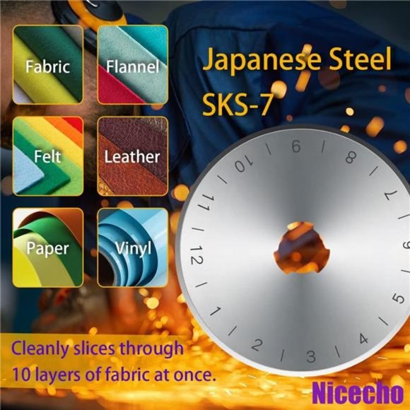 Rotary Cutter Set, Sewing Quilting Supplies,45mm & 28 mm Fabric Cutters,8 Blades - Picture 2 of 6